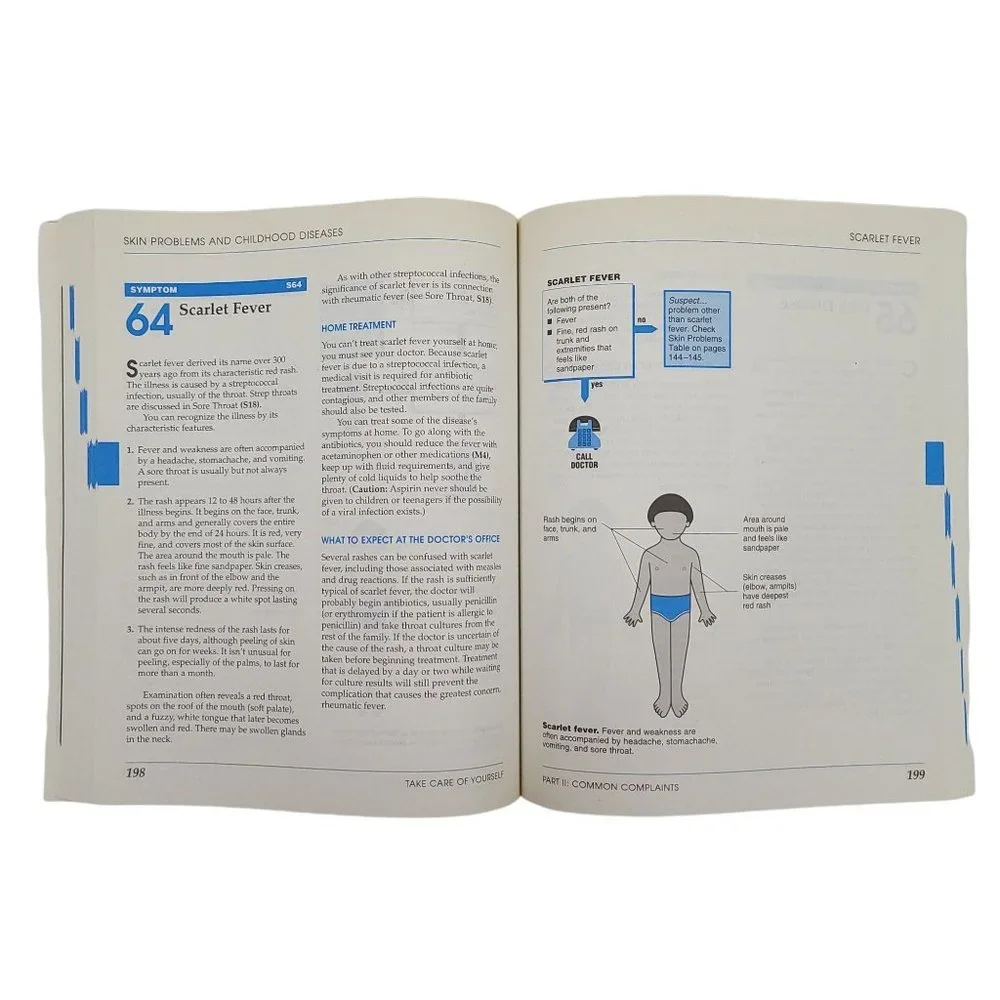 Take Care Of Yourself Guide To Medical Self Care 6th Edition 1996 Paperback - Picture 11 of 12